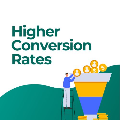 Higher Conversion Rates Infographic